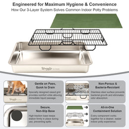 Waggle Steel Dog Toilet | Stainless steel base | Antibacterial and deodorizing