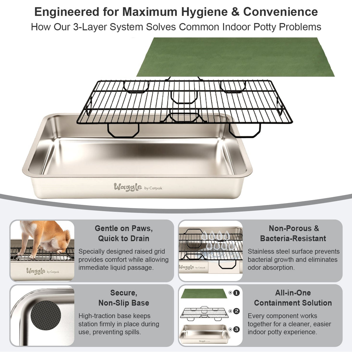 Waggle Steel Dog Toilet | Stainless steel base | Antibacterial and deodorizing