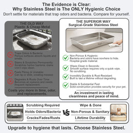 Waggle Steel Dog Toilet | Stainless steel base | Antibacterial and deodorizing